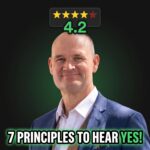 Patrick Van Der Burght on behavioral psychology and persuasion, Give A Heck Podcast with Dwight Heck